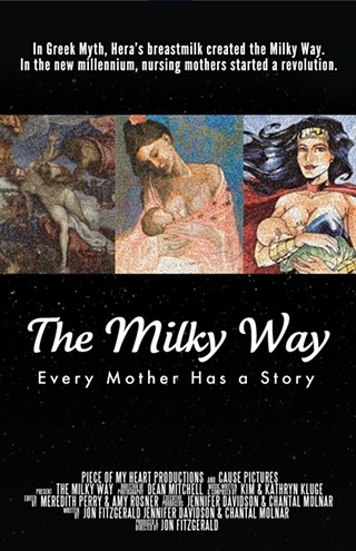 The Milky Way Documentary