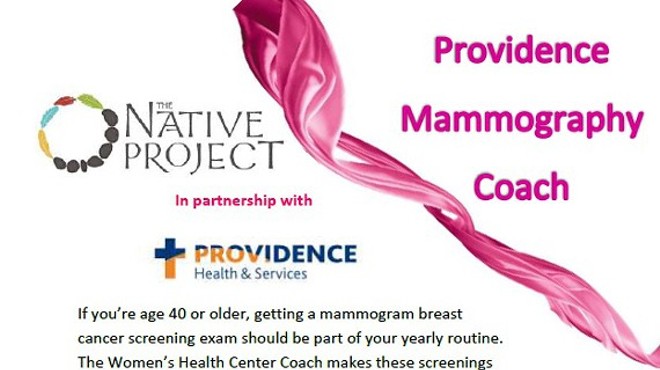 Mammogram Coach