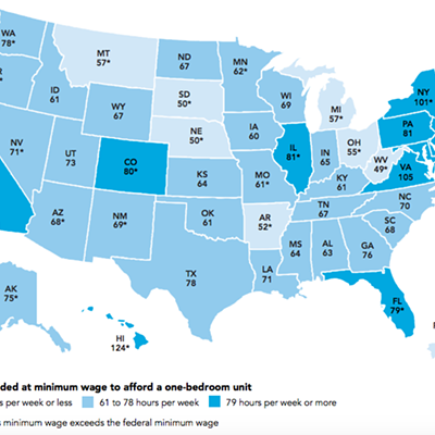 Can someone afford an apartment on minimum wage in Spokane or Coeur d’Alene?
