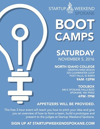 Startup Weekend Boot Camp