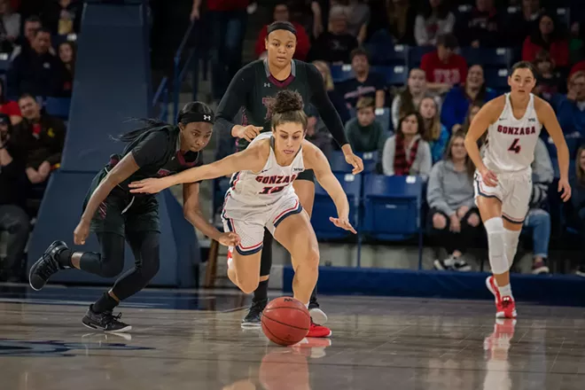 Image: Gonzaga vs. Texas Southern Women's College Basketball