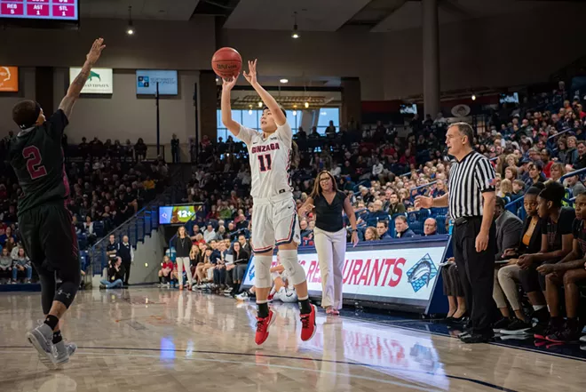 Image: Gonzaga vs. Texas Southern Women's College Basketball