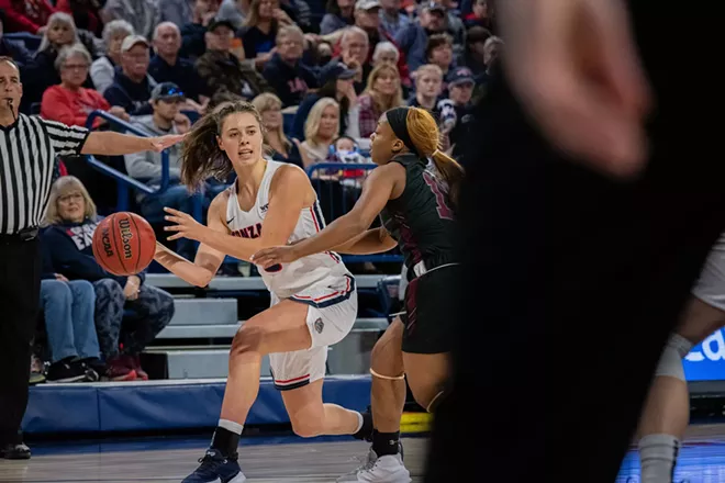 Image: Gonzaga vs. Texas Southern Women's College Basketball