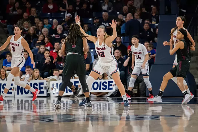 Image: Gonzaga vs. Texas Southern Women's College Basketball