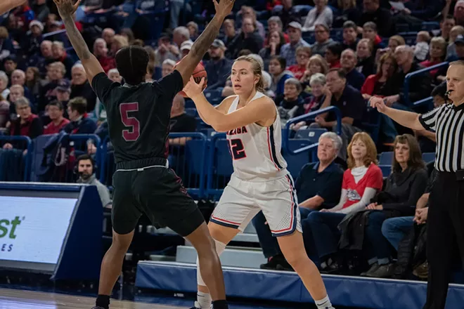Image: Gonzaga vs. Texas Southern Women's College Basketball