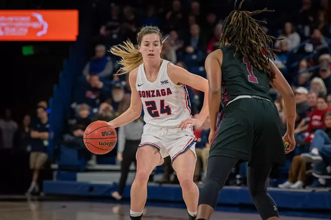 Image: Gonzaga vs. Texas Southern Women's College Basketball