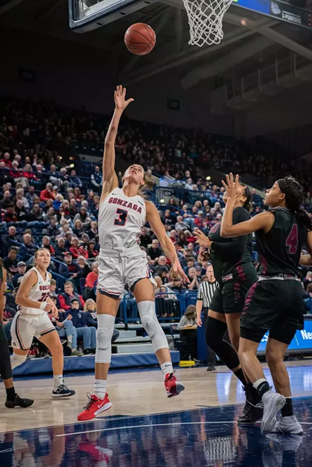 Image: Gonzaga vs. Texas Southern Women's College Basketball