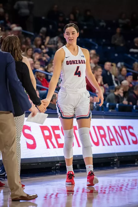Image: Gonzaga vs. Texas Southern Women's College Basketball