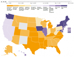 As the Supreme Court hears same-sex marriage arguments, five related graphics