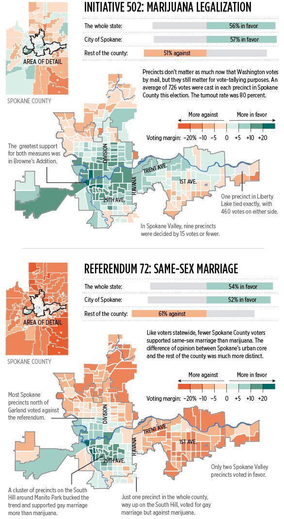 Breaking Down the Vote