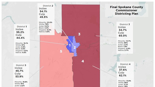 Here's what Spokane County's final proposed redistricting map looks like