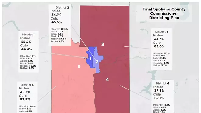 Image: Here's what Spokane County's final proposed redistricting map looks like