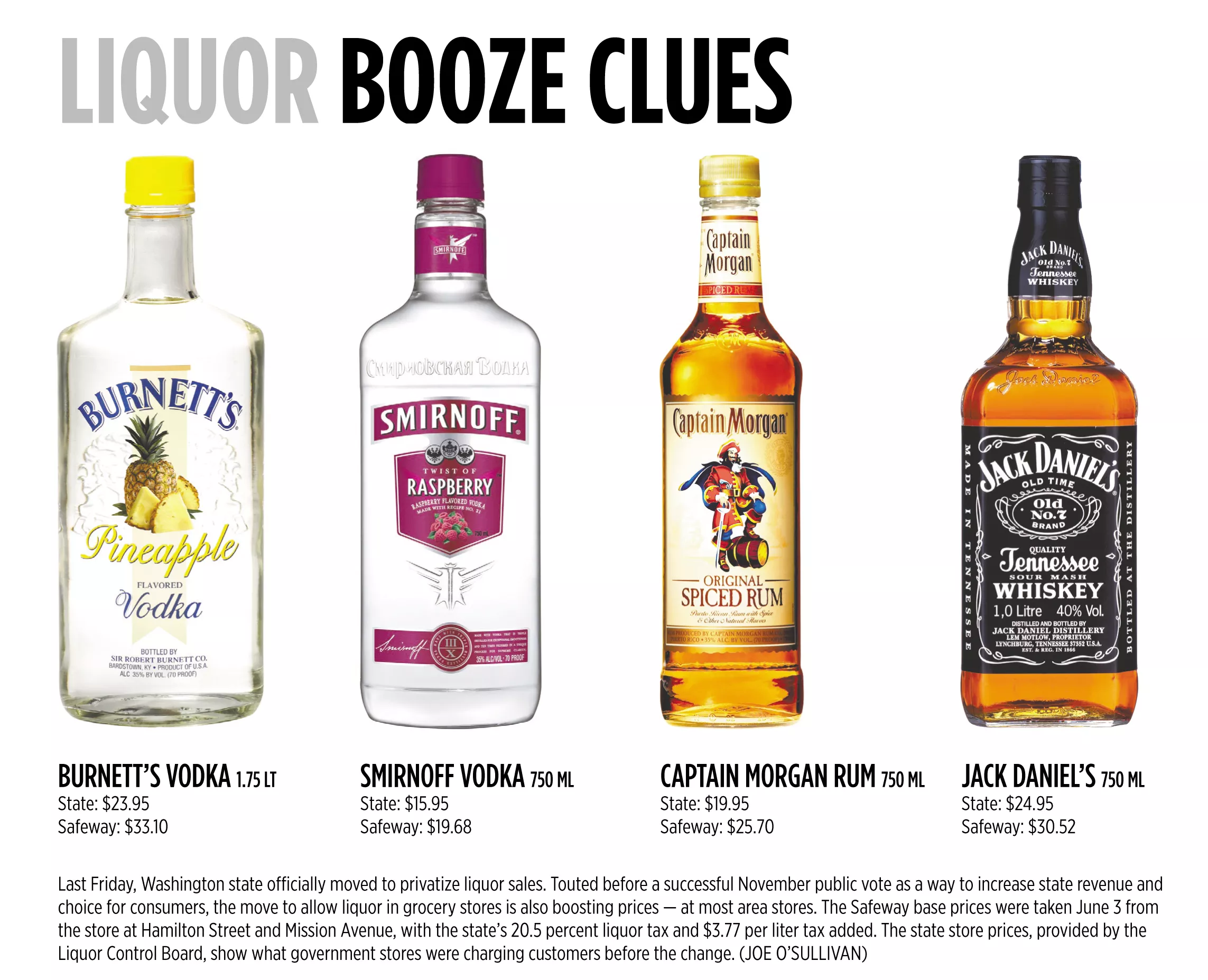 Looking for booze in - all the wrong places