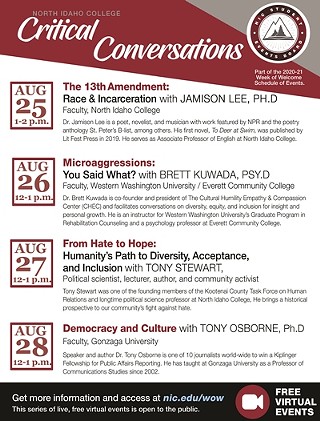 NIC Critical Conversations: Microagressions: You Said What...?