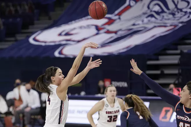 Image: Pepperdine vs. Gonzaga Basketball 2/25/21