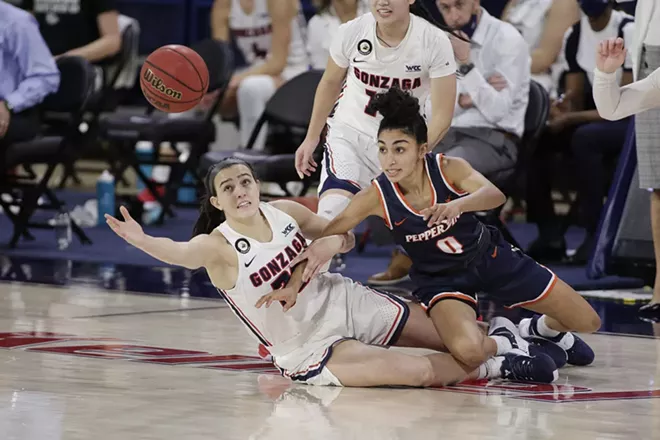 Image: Pepperdine vs. Gonzaga Basketball 2/25/21
