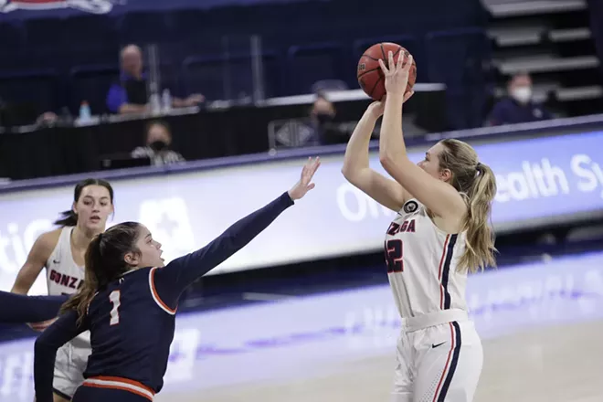 Image: Pepperdine vs. Gonzaga Basketball 2/25/21