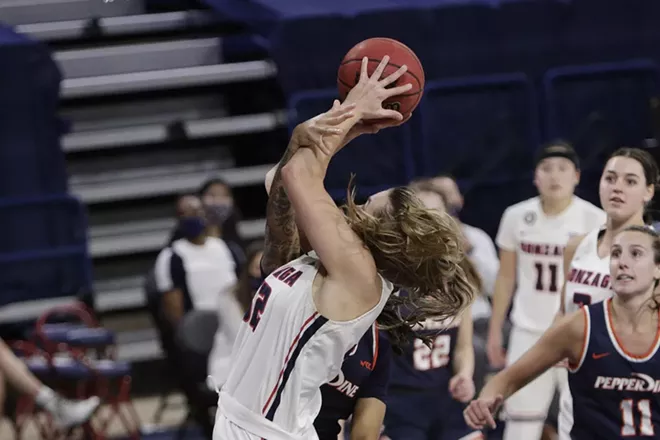 Image: Pepperdine vs. Gonzaga Basketball 2/25/21