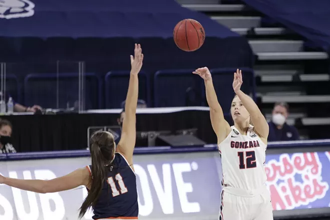 Image: Pepperdine vs. Gonzaga Basketball 2/25/21