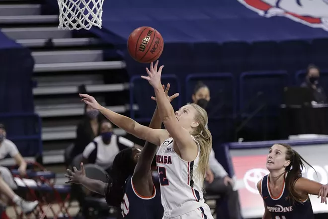 Image: Pepperdine vs. Gonzaga Basketball 2/25/21