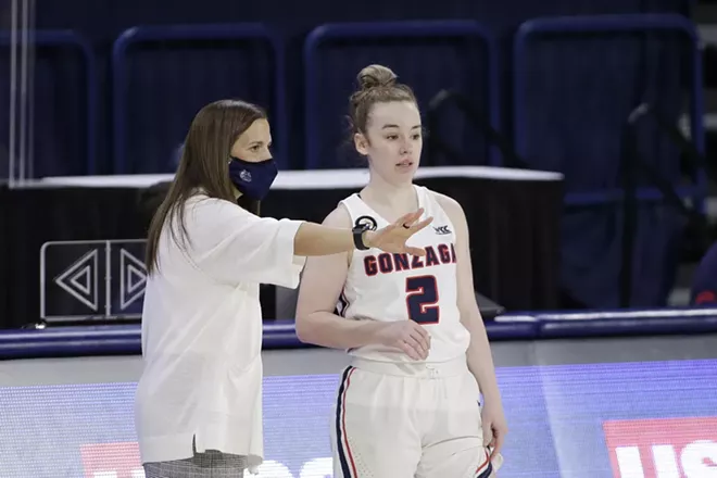 Image: Pepperdine vs. Gonzaga Basketball 2/25/21