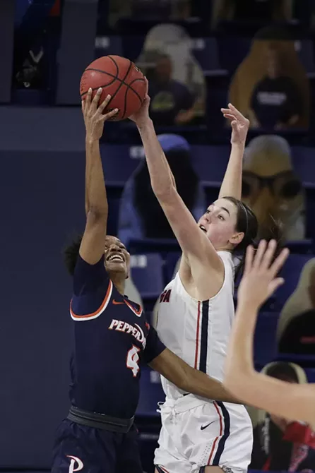 Image: Pepperdine vs. Gonzaga Basketball 2/25/21