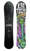 A list that goes from head to toe for those who ride (8)