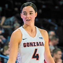 Gonzaga women's basketball is rolling with the help of two sets of identical twins who bring a different dynamic to the court