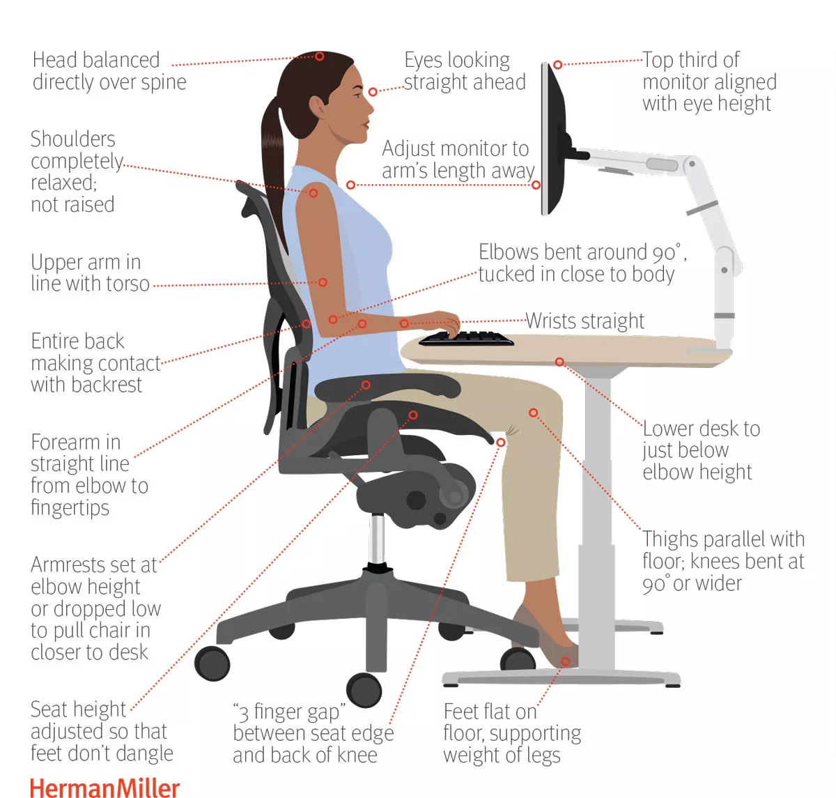 Remote Possibilities: The evolution of the home office (6)