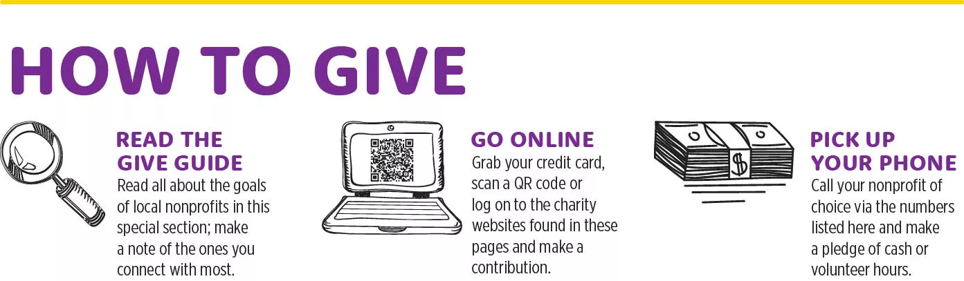 Give Guide