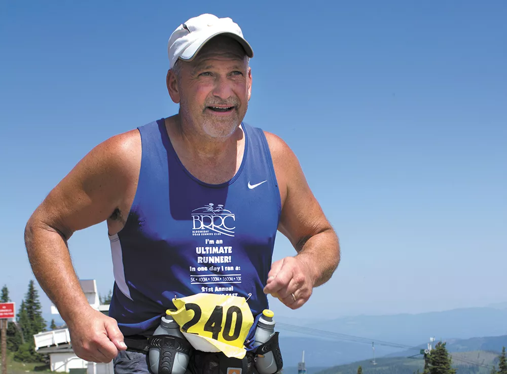 Elevation Gain