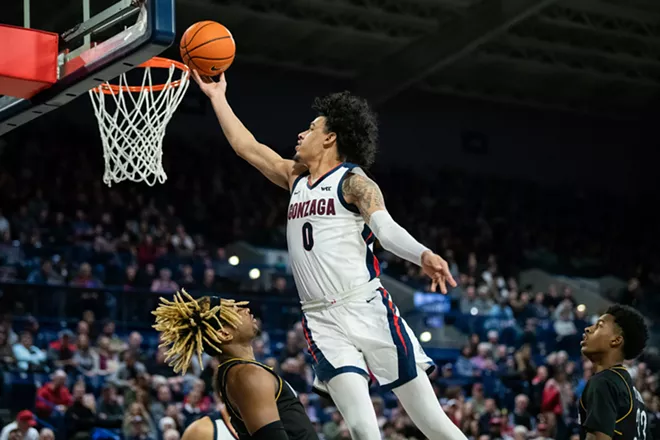 Scouting the West Coast Conference as Gonzaga starts league play