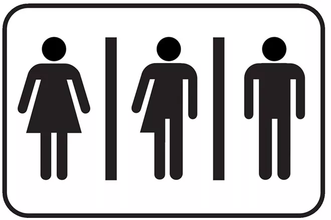 Transgender bathroom initiative not expected to make ballot