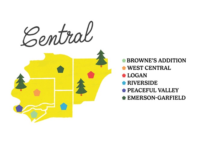 Spokane Neighborhoods: Central