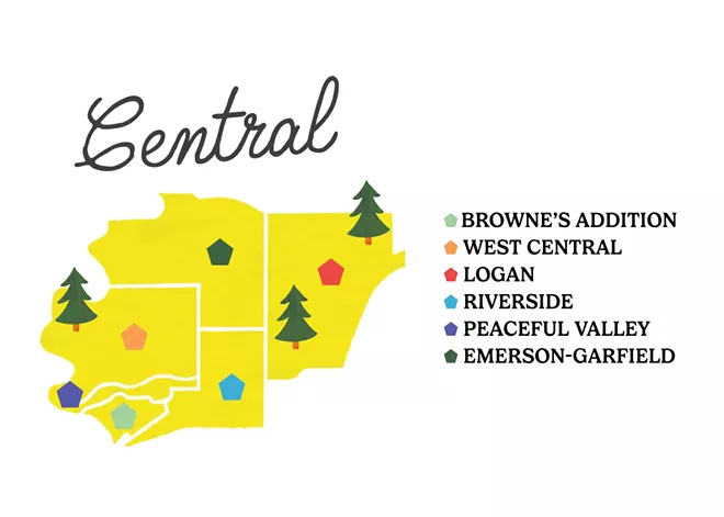 Spokane Neighborhoods: Central