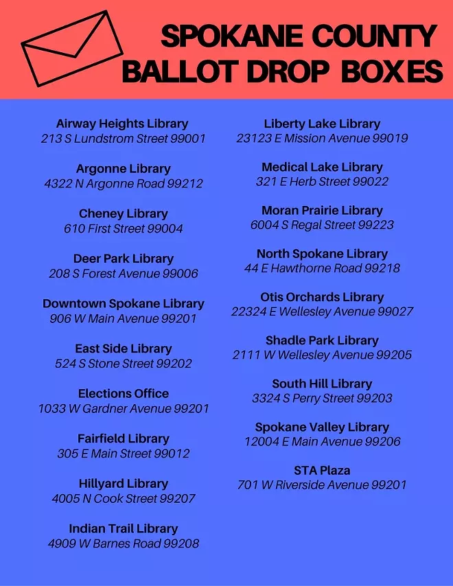 Election Day 2016: Vote by 8 pm, or yours won't be counted
