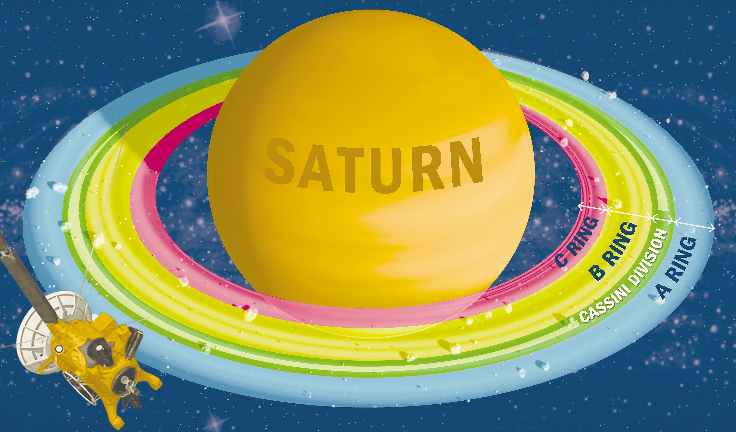 Dingir (Instrumental) | Rings of Saturn