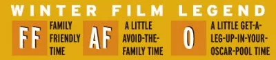Winter Movie Preview