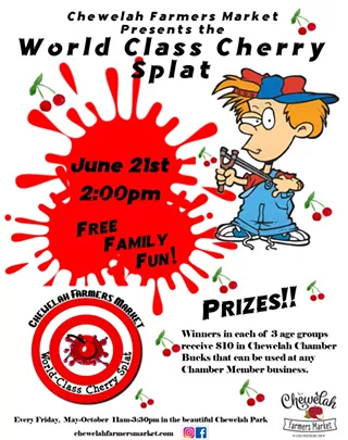 Image: World Class Cherry Splat